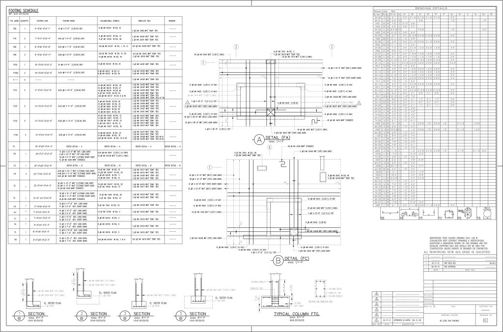 MDS Rebar Estimation - Footings,Haunches, Beam Pockets, Slab, Beams